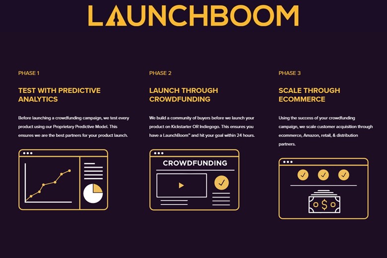 Best Crowdfunding Site for Invention Makers: LaunchBoom