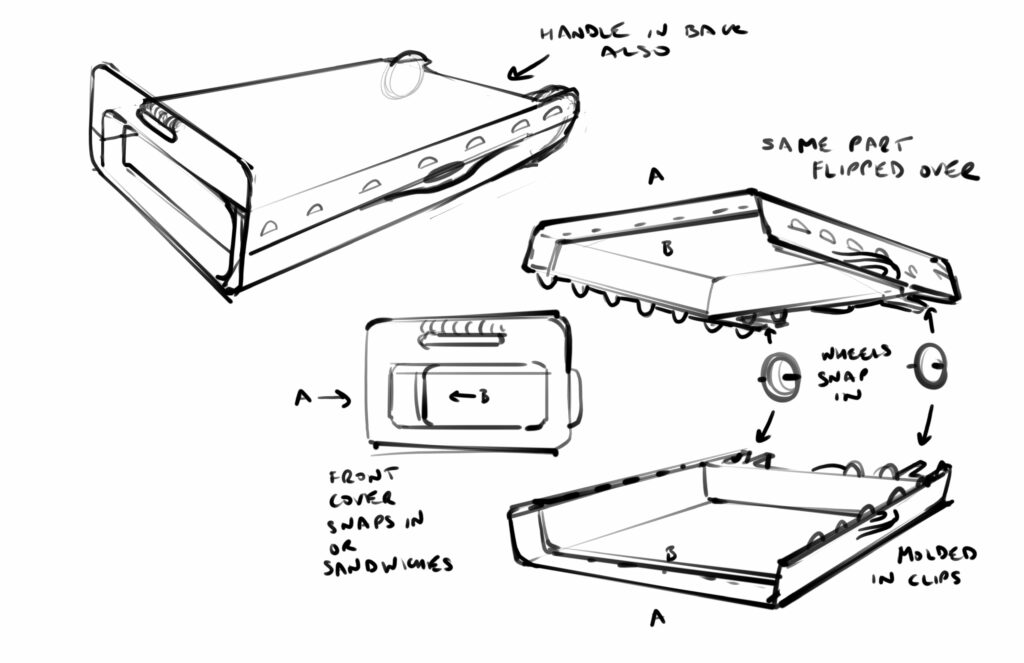 How To Make Your Invention Real