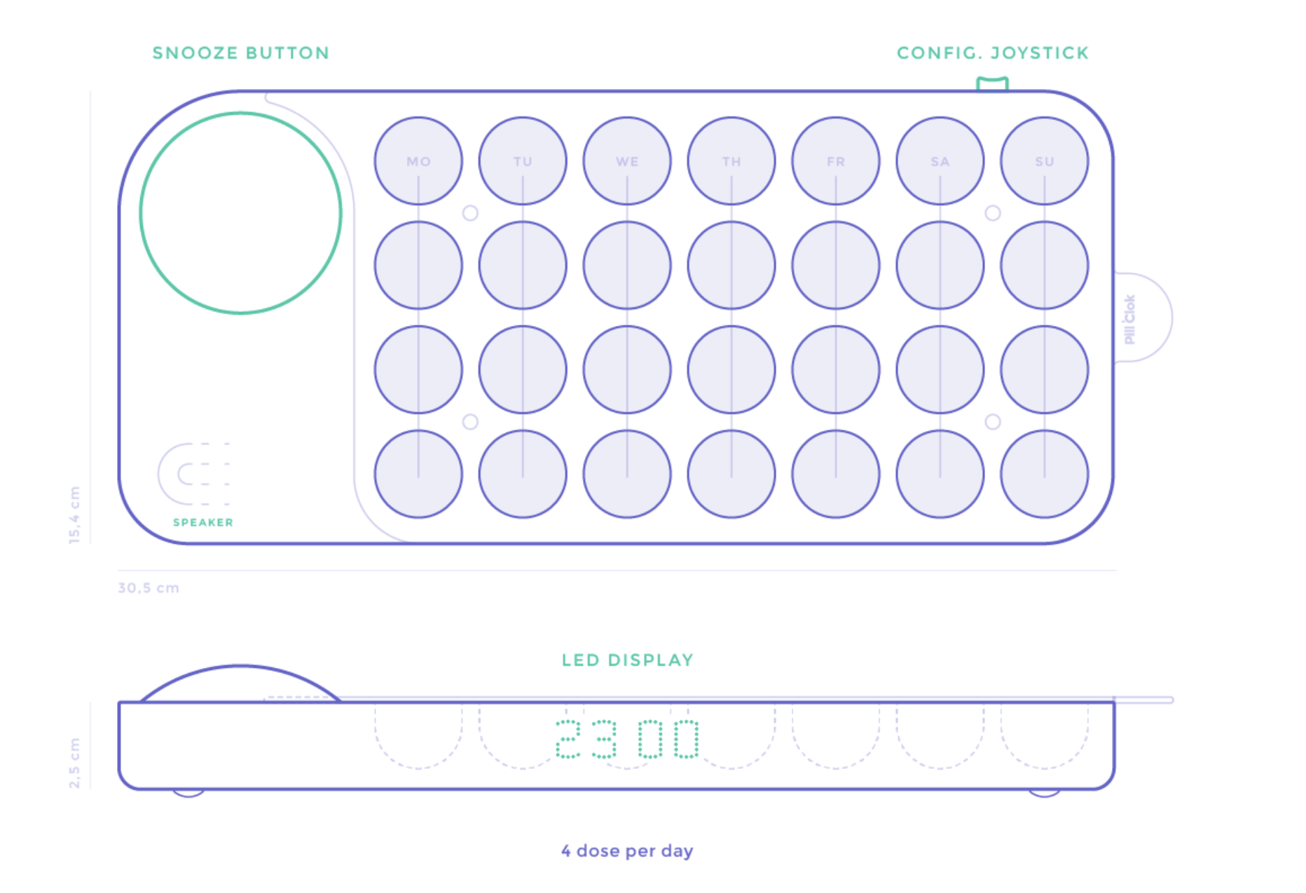 Pill Clok Invention Development